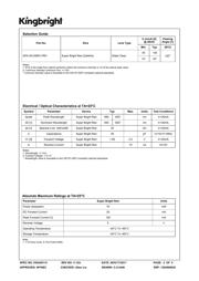 KPA-3010SRC-PRV datasheet.datasheet_page 2