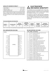 SRC4190 datasheet.datasheet_page 2