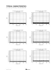 SRC4190 datasheet.datasheet_page 5