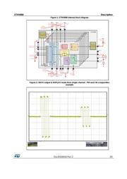 STHV800L datasheet.datasheet_page 3