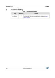 STHV800L datasheet.datasheet_page 4