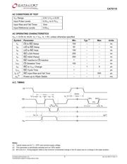 CAT5115VI-50 datasheet.datasheet_page 5