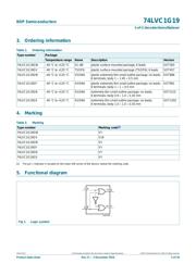 74LVC1G19GV,125 数据规格书 3
