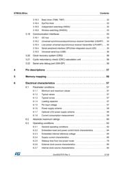 STM32L083CZT6TR datasheet.datasheet_page 3