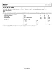 MP2303ADN datasheet.datasheet_page 4