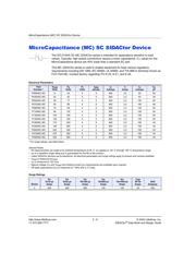 P3100SCLRP datasheet.datasheet_page 1