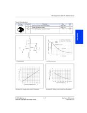 P3100SCLRP datasheet.datasheet_page 2