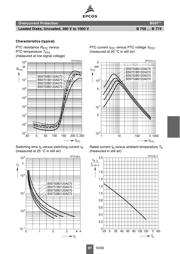 B59754B0120A070 datasheet.datasheet_page 2