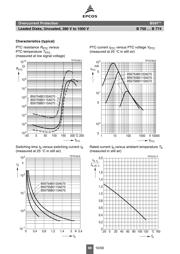 B59754B0120A070 datasheet.datasheet_page 3