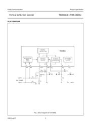 TDA4863J datasheet.datasheet_page 3