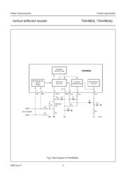 TDA4863J datasheet.datasheet_page 4