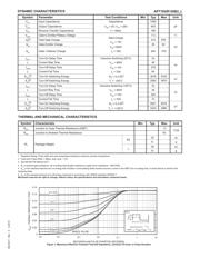 APT70GR120L datasheet.datasheet_page 2