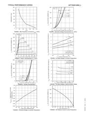 APT70GR120L datasheet.datasheet_page 3