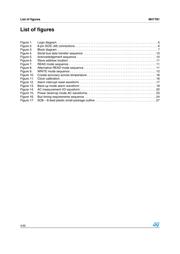 M41T81M6 datasheet.datasheet_page 4