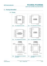 PCA9554PW datasheet.datasheet_page 5