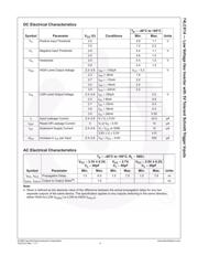 74LCX14BQX datasheet.datasheet_page 4