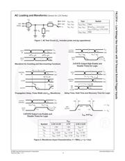 74LCX14MTCX datasheet.datasheet_page 6