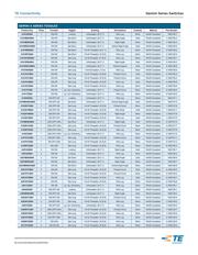 A101SYCQ04 datasheet.datasheet_page 3