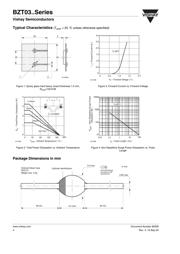 BZT03C39-TR datasheet.datasheet_page 4