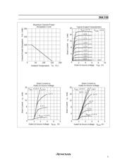 3SK318 datasheet.datasheet_page 5