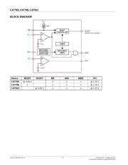 CAT706VI-GT3 数据规格书 2