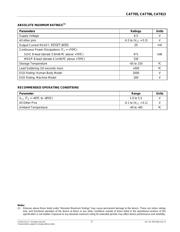 CAT706VI-GT3 数据规格书 3