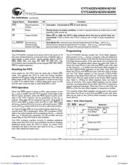 CY7C4205V-15ASC datasheet.datasheet_page 4