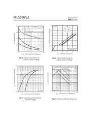 IRL520 数据规格书 4