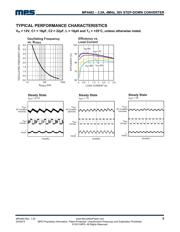 MP4462DN datasheet.datasheet_page 5