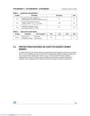 STP10NK60Z/FP datasheet.datasheet_page 3