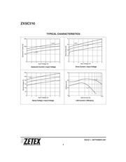 ZXSC310E5TA 数据规格书 4