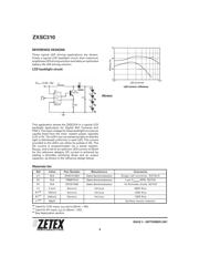 ZXSC310E5TA 数据规格书 6