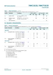 74HCT1G14GW-Q100H datasheet.datasheet_page 5