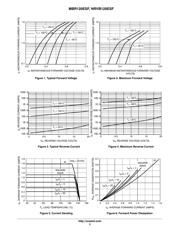 MBR120ESFT1 datasheet.datasheet_page 3