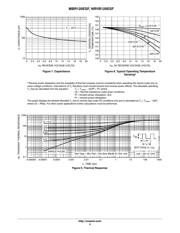 MBR120ESFT1 datasheet.datasheet_page 4