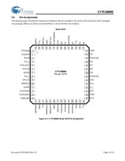 CY7C68000-56PVC datasheet.datasheet_page 3