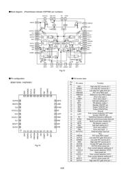 BD9775FV datasheet.datasheet_page 4