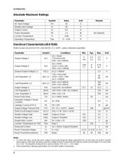 KA7631TS datasheet.datasheet_page 2