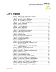 Z86E6316FSG datasheet.datasheet_page 5