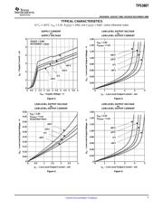 TPS3807A30 datasheet.datasheet_page 5