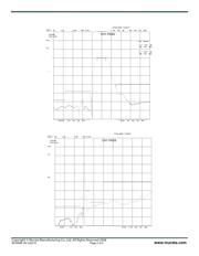 SF2049E datasheet.datasheet_page 2