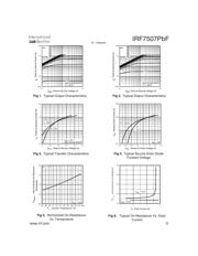 IRF7507TRPBF datasheet.datasheet_page 3