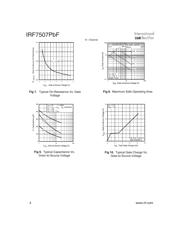 IRF7507TRPBF datasheet.datasheet_page 4