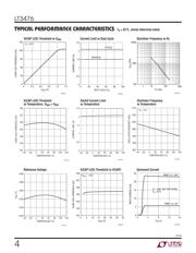 LT3476IUHF#TRPBF datasheet.datasheet_page 4