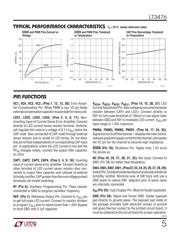 LT3476EUHF datasheet.datasheet_page 5