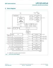 LPC11C22FBD48/301,151 datasheet.datasheet_page 4