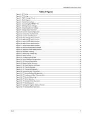 MAX78615-LMU/A01 datasheet.datasheet_page 4