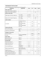 MAX78615-LMU/A01 datasheet.datasheet_page 6