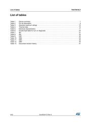 TDA75610LVPD datasheet.datasheet_page 4