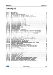 TDA75610LVPD datasheet.datasheet_page 5